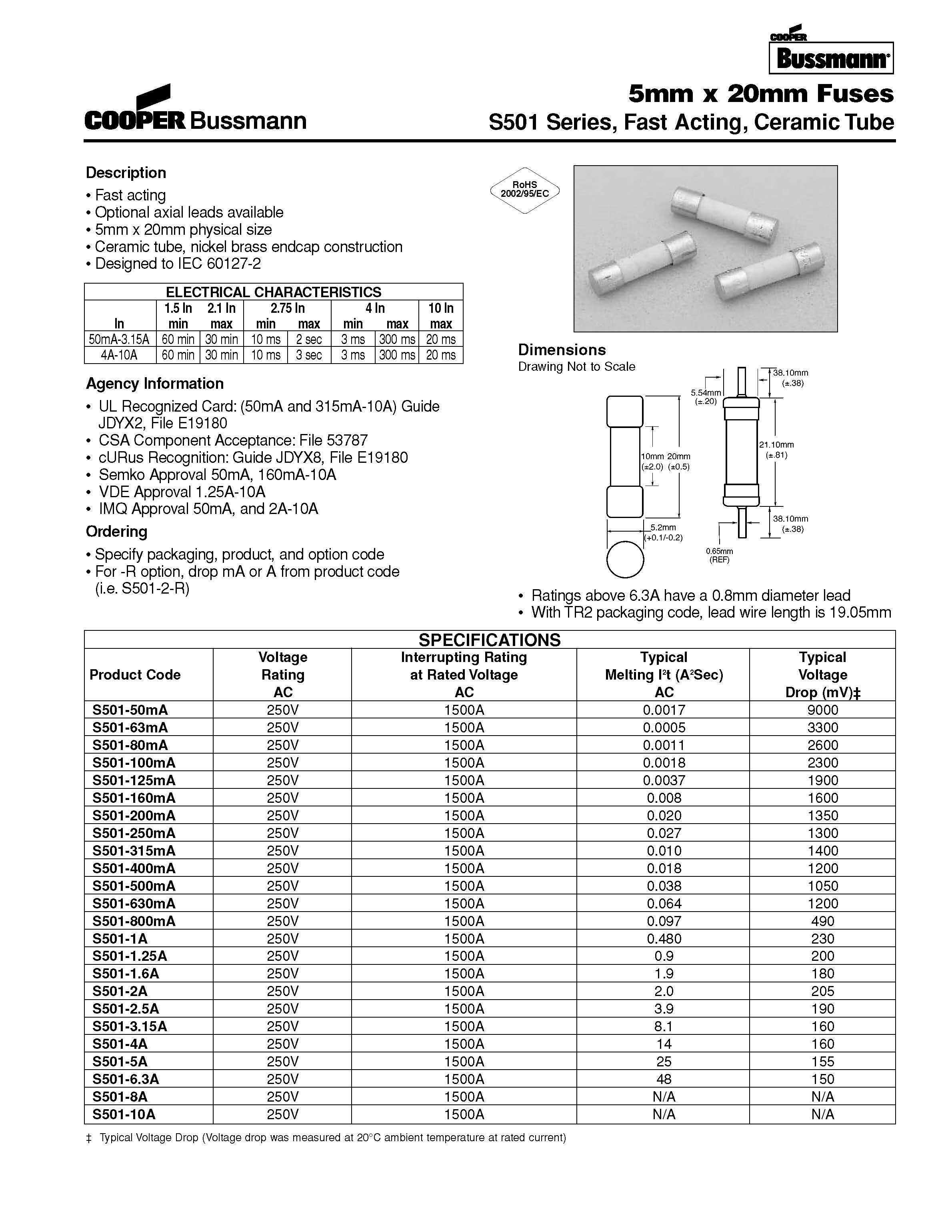 S501系列 5*20保險絲規(guī)格、尺寸.jpg