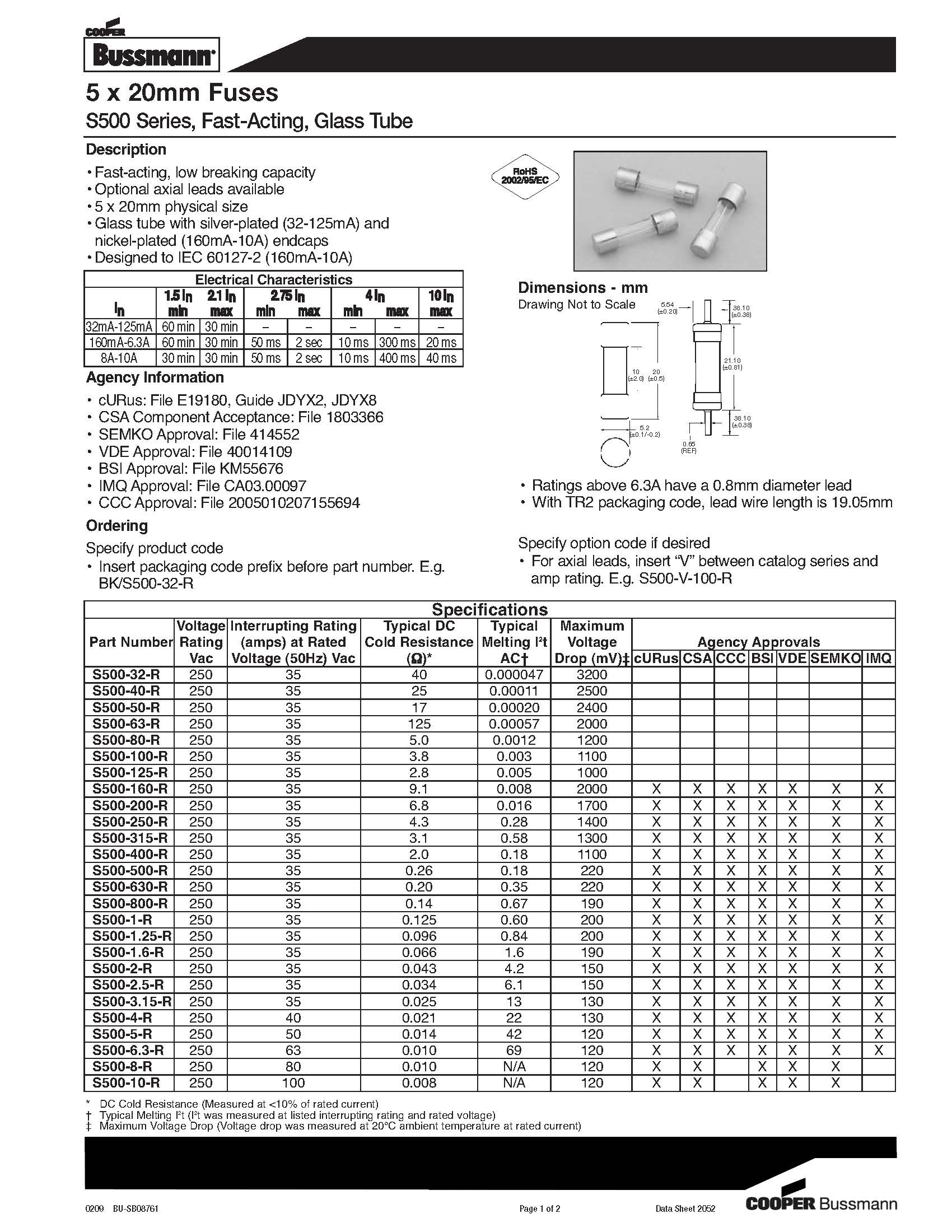 S500系列 5*20保險絲規(guī)格、尺寸.jpg