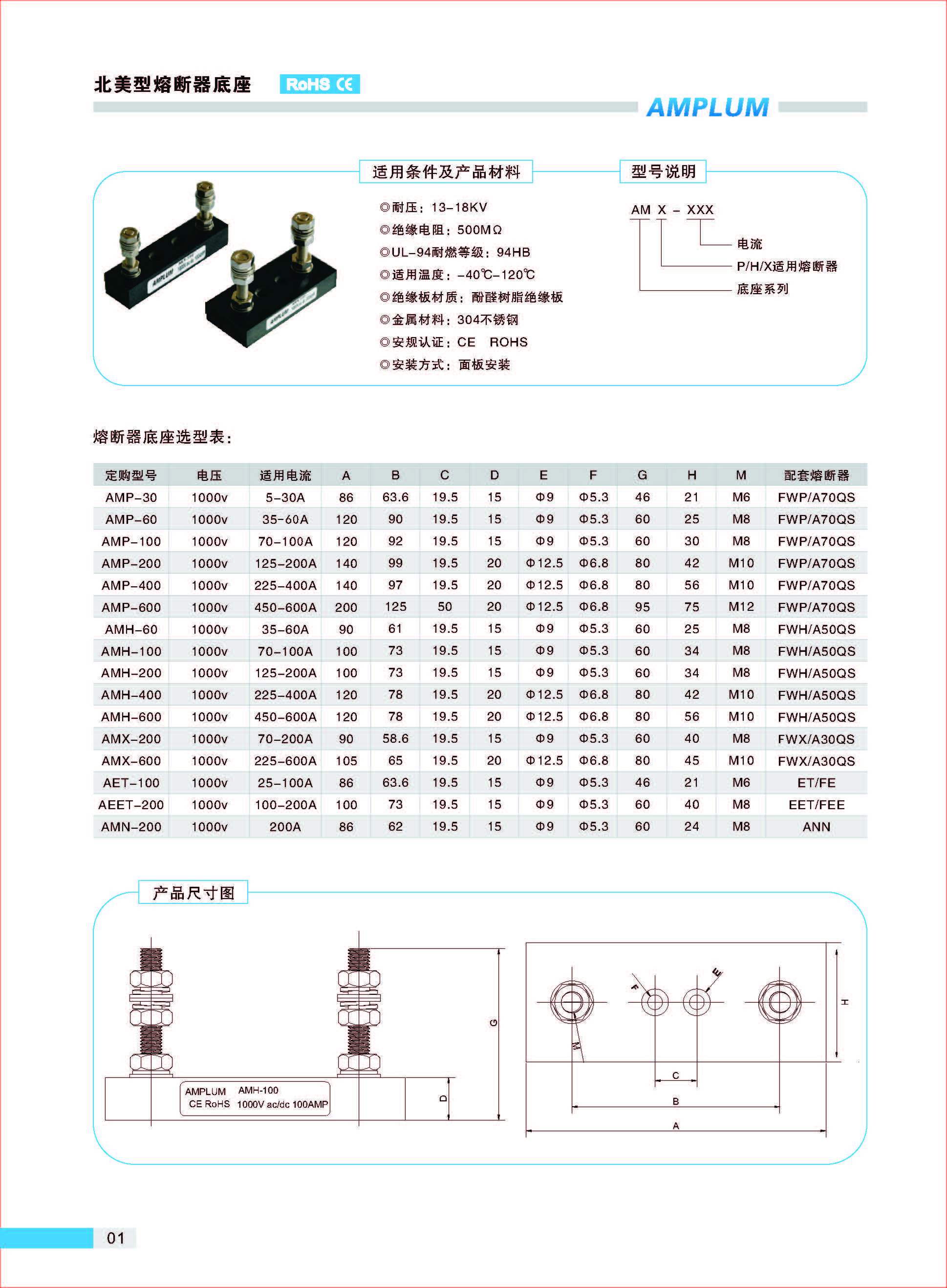 AMP-30固定式熔斷器底座的適用條件、型號(hào)說明.jpg