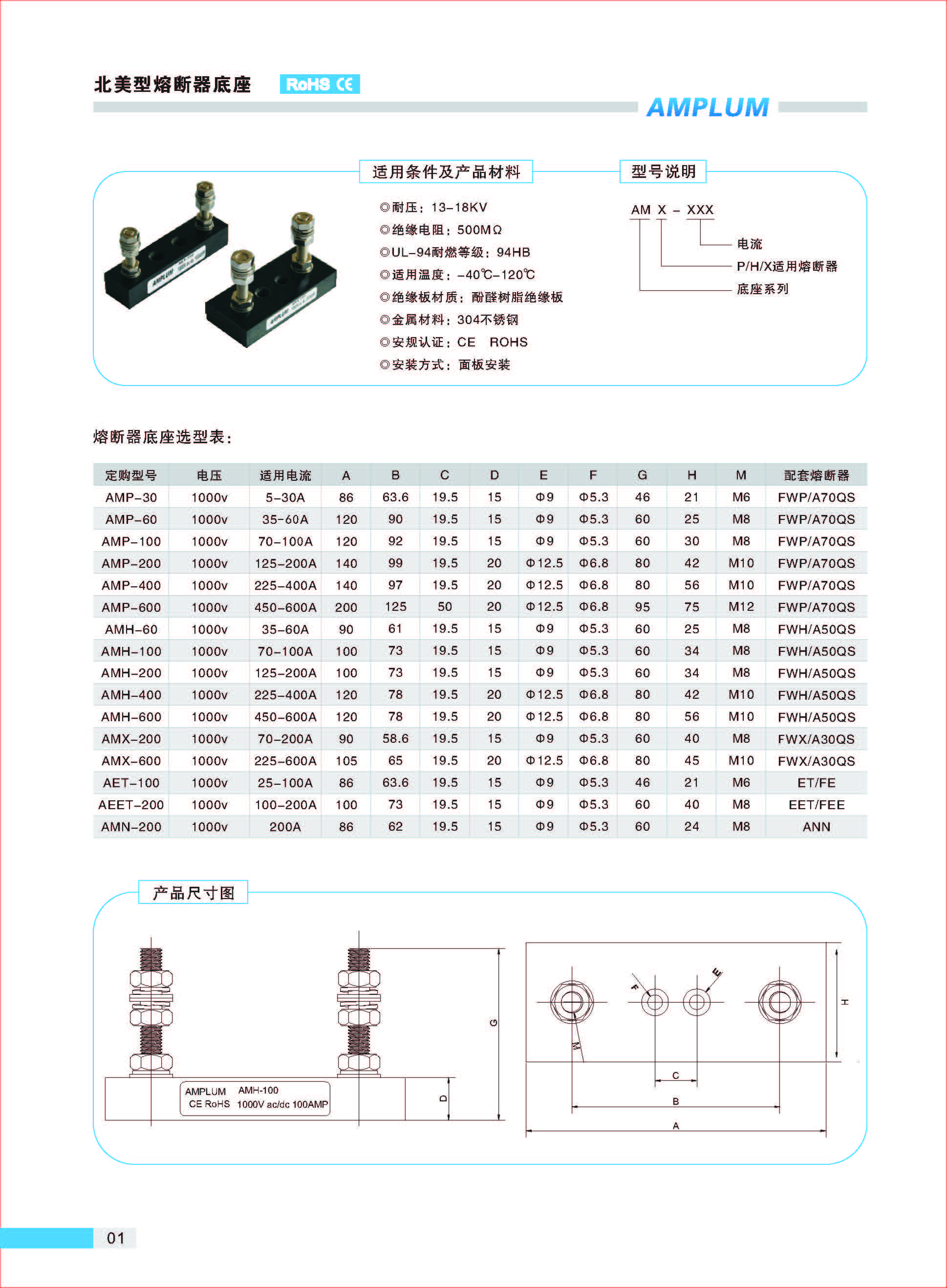 AMP-400固定式熔斷器底座適用條件、規(guī)格尺寸.jpg