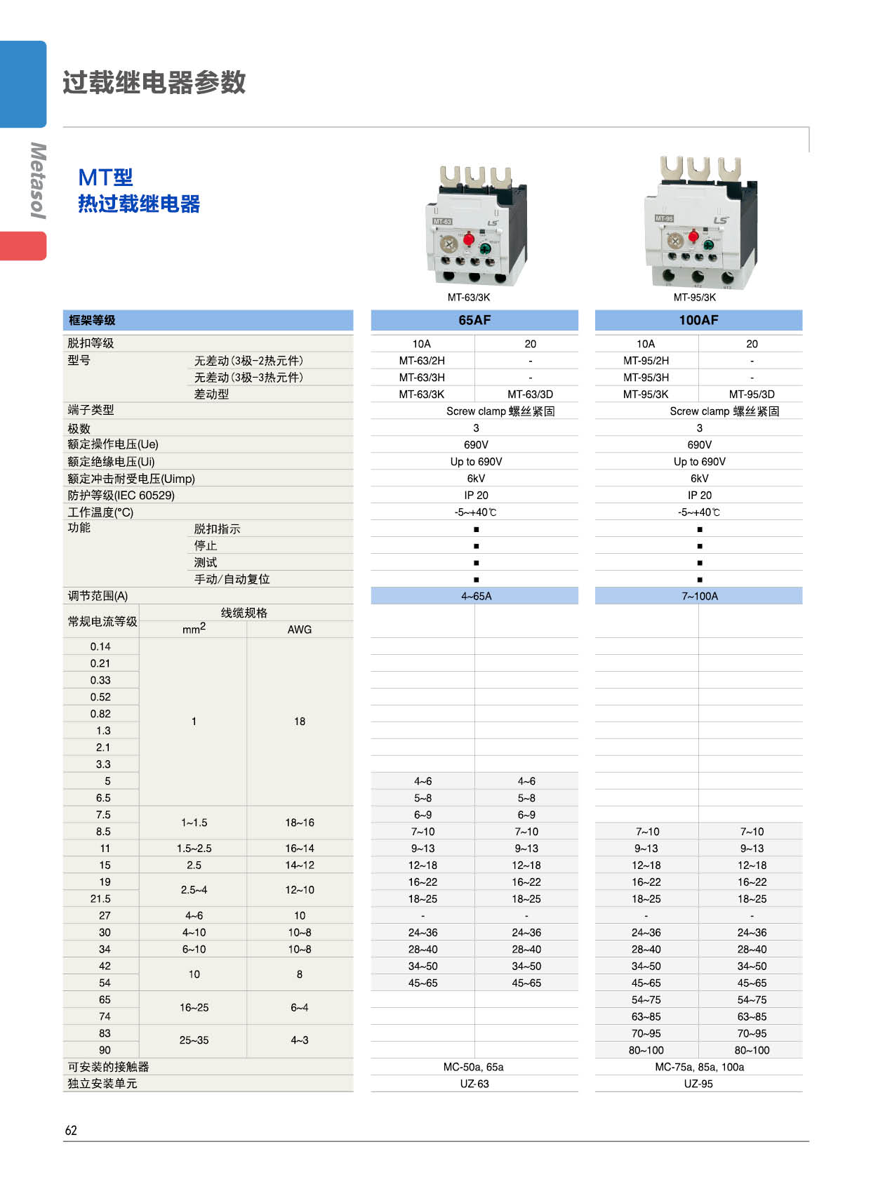 MT-32系列熱過(guò)載繼電器參數(shù)
