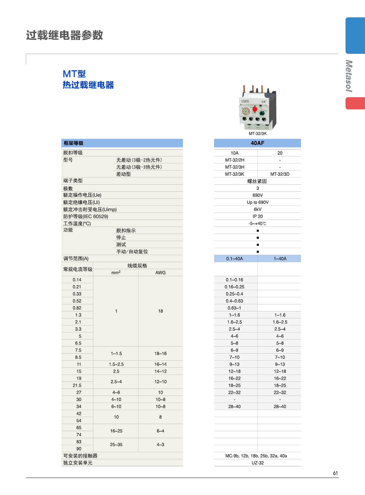 MT-32系列熱過(guò)載繼電器規(guī)格