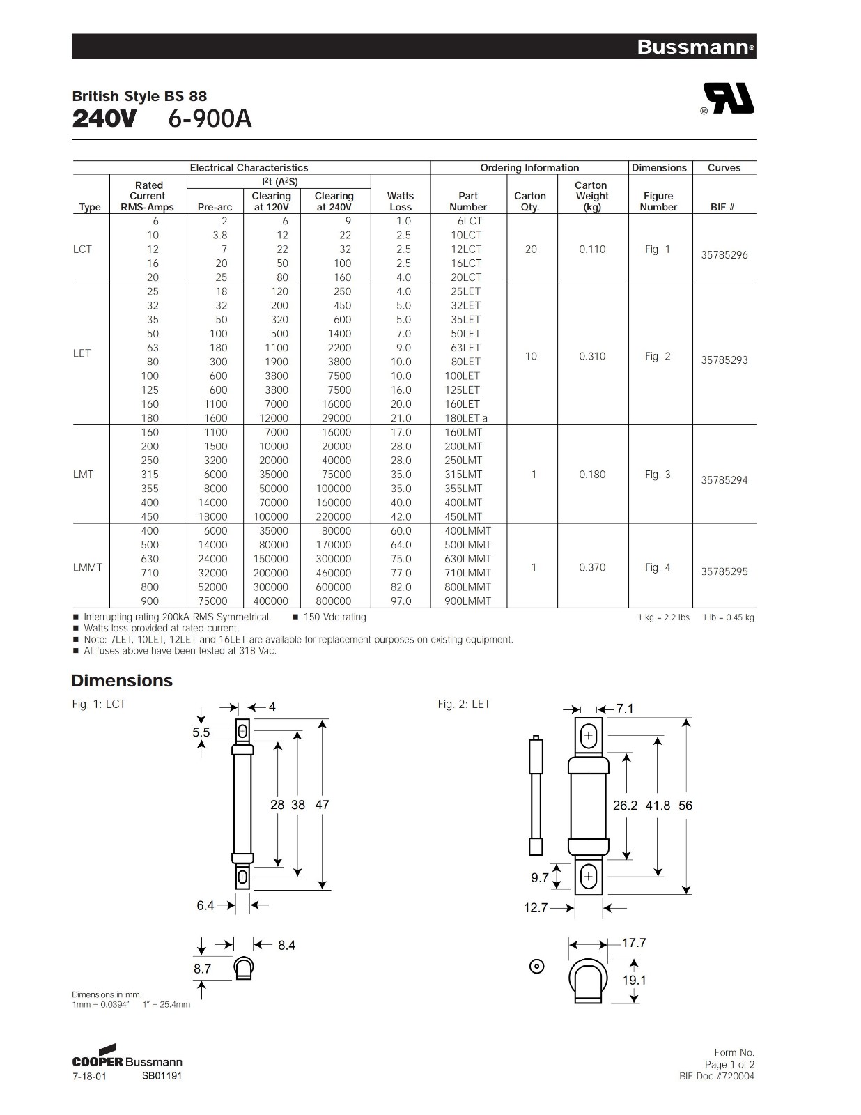 LET系列變頻器熔斷器規(guī)格、尺寸.jpg